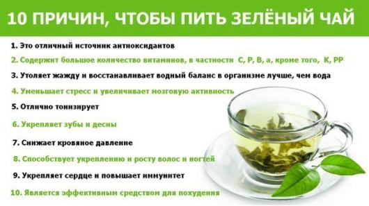 какой зеленый чай самый полезный для похудения