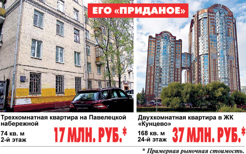 Павел Воля купил дом за 27 млн рублей по соседству с Собчак
