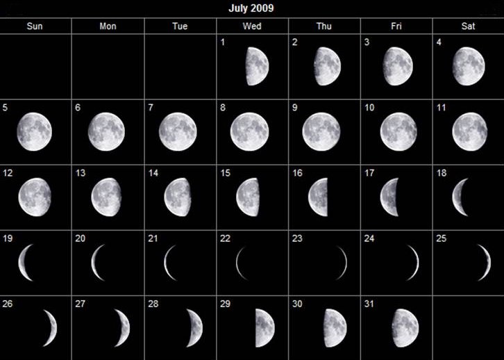 На месяц растущий. Как выглядит растущий месяц. Какая Луна 27 декабря 2009. Как выглядит растущая Луна в новолуние фото.
