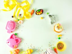 Идеи для детского дня рождения