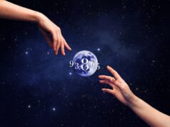 Транзитный Плутон в 7 Доме: Взаимоотношения и Власть