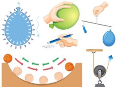Измерение омега в физике