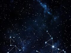 Центавр на звездной карте